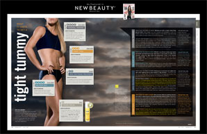 New Beauty Magazine - tight tummy