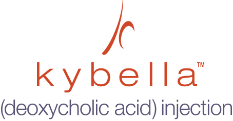 kybella